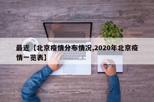 最近【北京疫情分布情况,2020年北京疫情一览表】