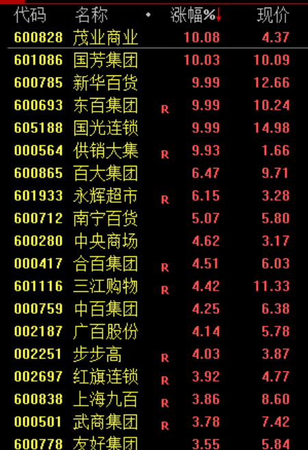 一篇“假作文	”，引发的跳水