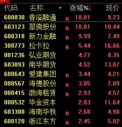 一篇“假作文”，引发的跳水