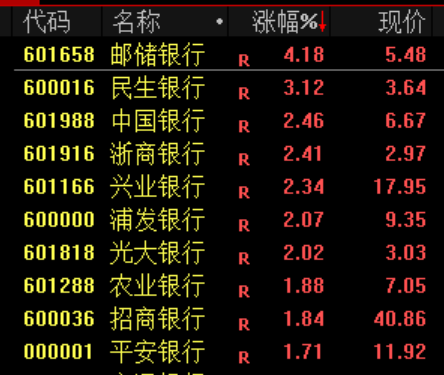 一篇“假作文	”	，引发的跳水