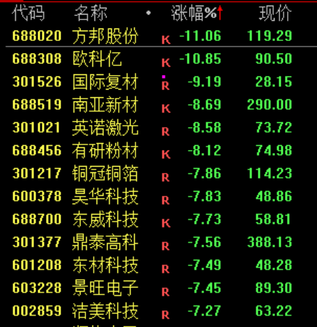 一篇“假作文”，引发的跳水