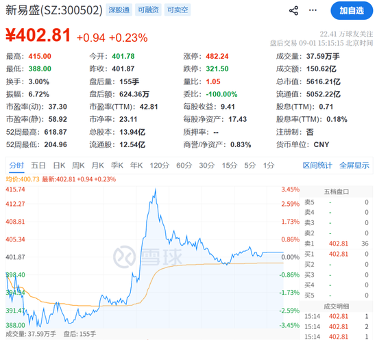 一篇“假作文”，引发的跳水