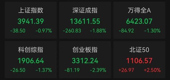 11天7板翻倍牛股	，超10万手封单跌停