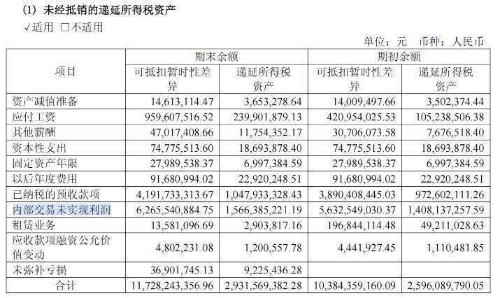 汾酒单季净利跌43%，五粮液夺回老二“宝座”