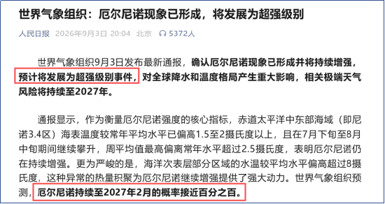 国泰君安期货：官媒再提厄尔尼诺	，那些强关联品种现在怎么样了？