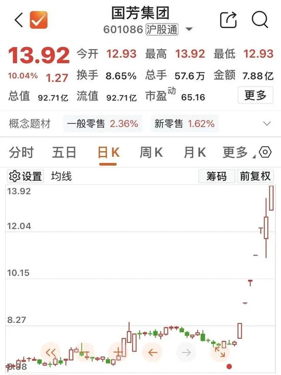 2400亿市值PCB龙头，涨停！