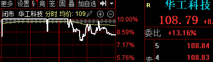 四类ETF景气新改善，谁更值得看？