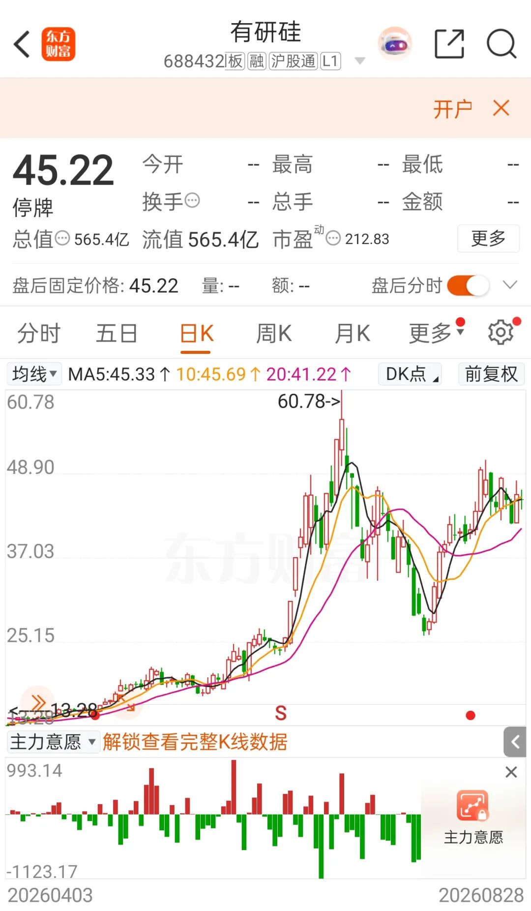 688432，重大资产重组！明日复牌