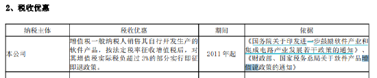 君正股份半年报频现低级错误：“孰低”变“熟低” “增值税	”误作“增值说”